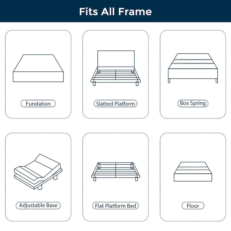 Matelas en mousse à mémoire de forme Gel de 12 pouces